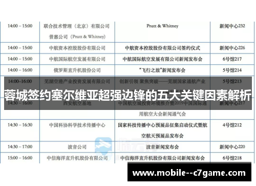 蓉城签约塞尔维亚超强边锋的五大关键因素解析