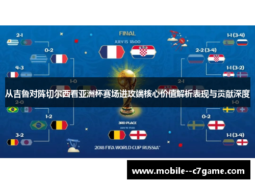 从吉鲁对阵切尔西看亚洲杯赛场进攻端核心价值解析表现与贡献深度 从吉鲁对阵切尔西看亚洲杯赛场进攻端核心价值解析表现与贡献深度