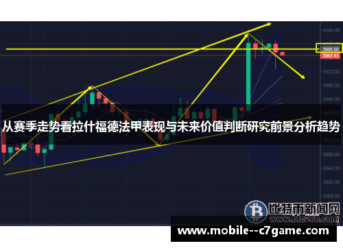 从赛季走势看拉什福德法甲表现与未来价值判断研究前景分析趋势 从赛季走势看拉什福德法甲表现与未来价值判断研究前景分析趋势