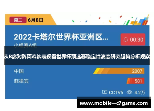 从B席对阵阿森纳表现看世界杯预选赛稳定性演变研究趋势分析观察