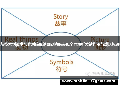 从技术到战术加维对阵摩纳哥欧协联表现全面解析关键作用与成长轨迹