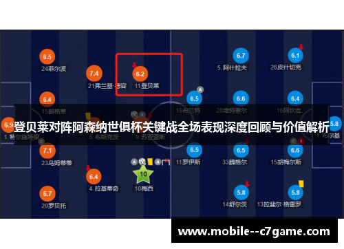登贝莱对阵阿森纳世俱杯关键战全场表现深度回顾与价值解析 登贝莱对阵阿森纳世俱杯关键战全场表现深度回顾与价值解析
